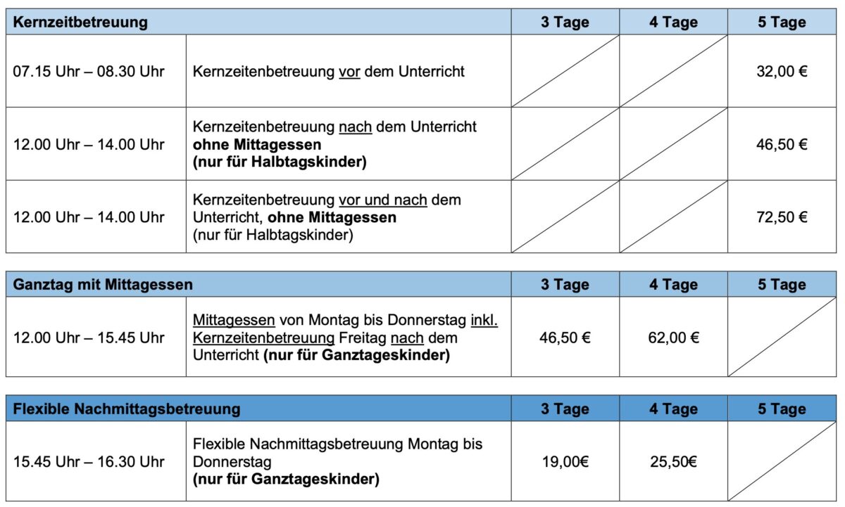 Grundschule-Hauenberstein-Schulleben-Ganztag_Betreuungsbausteine